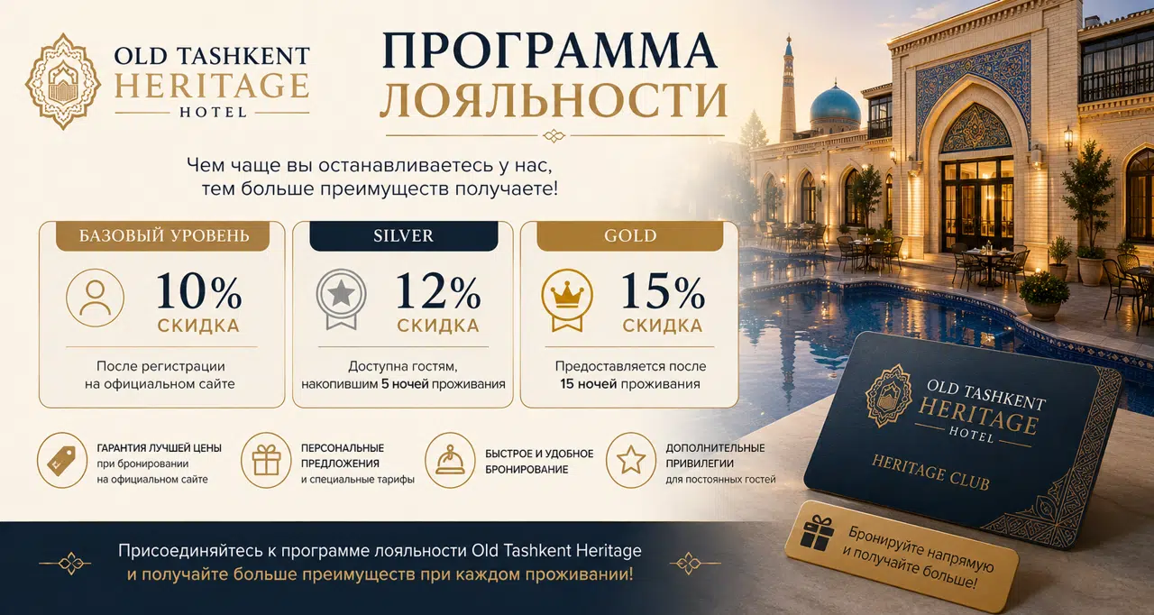 Loyalty program image